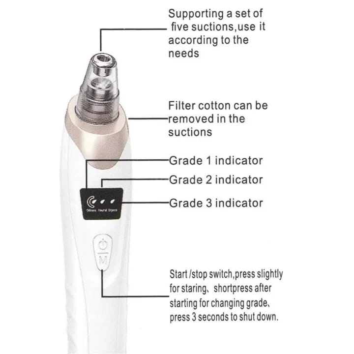 White & black head Remover